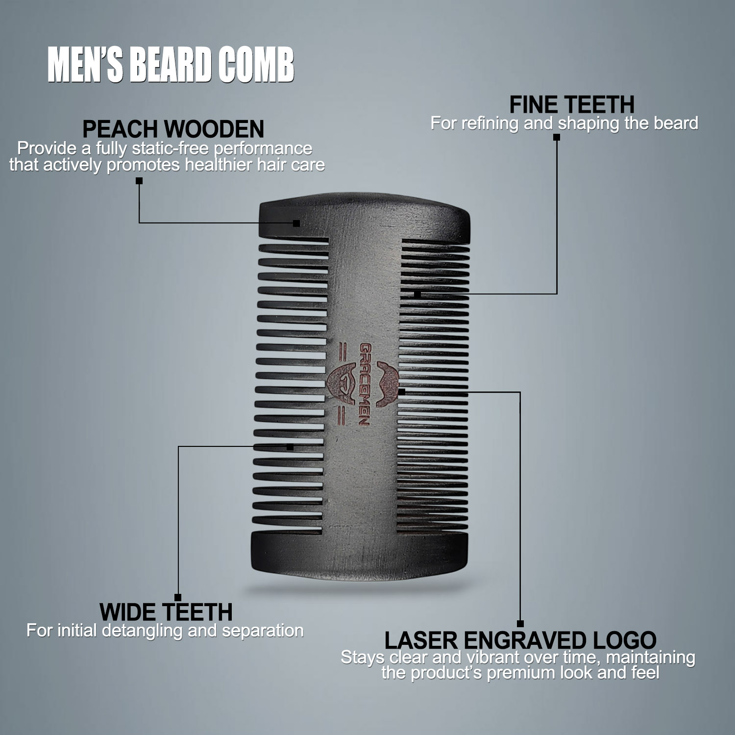 Gracemen Baardverzorgingsset - - Mens Grooming Kit Case recensie en prijs