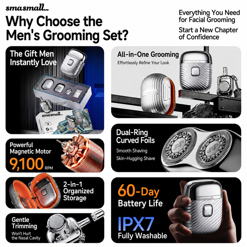 SMASMALL Matebox 3-in-1 Mini E - Men'S Grooming Gift Box recensie en prijs
